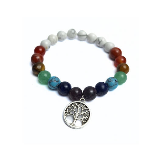 Chakra Bracelet