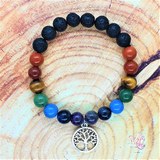 Chakra Bracelet