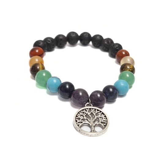Chakra Bracelet