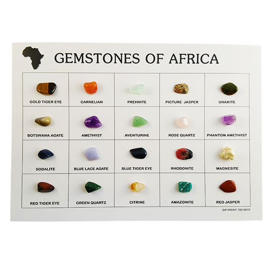 Gemstones Of Africa